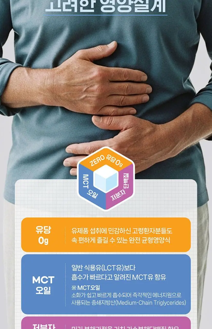 [선물세트] 메디웰 감사 선물세트 2호 (구수한 누룽지맛 200ml 7팩+고단백 200ml 7팩 (총 14팩)) 상세페이지 22